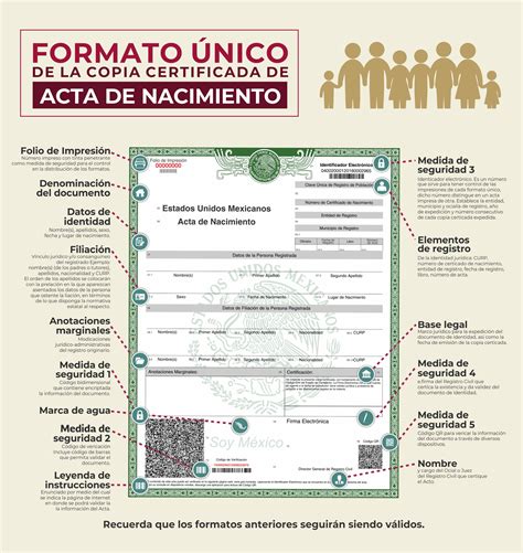 Copia certificada del acta de nacimiento en línea